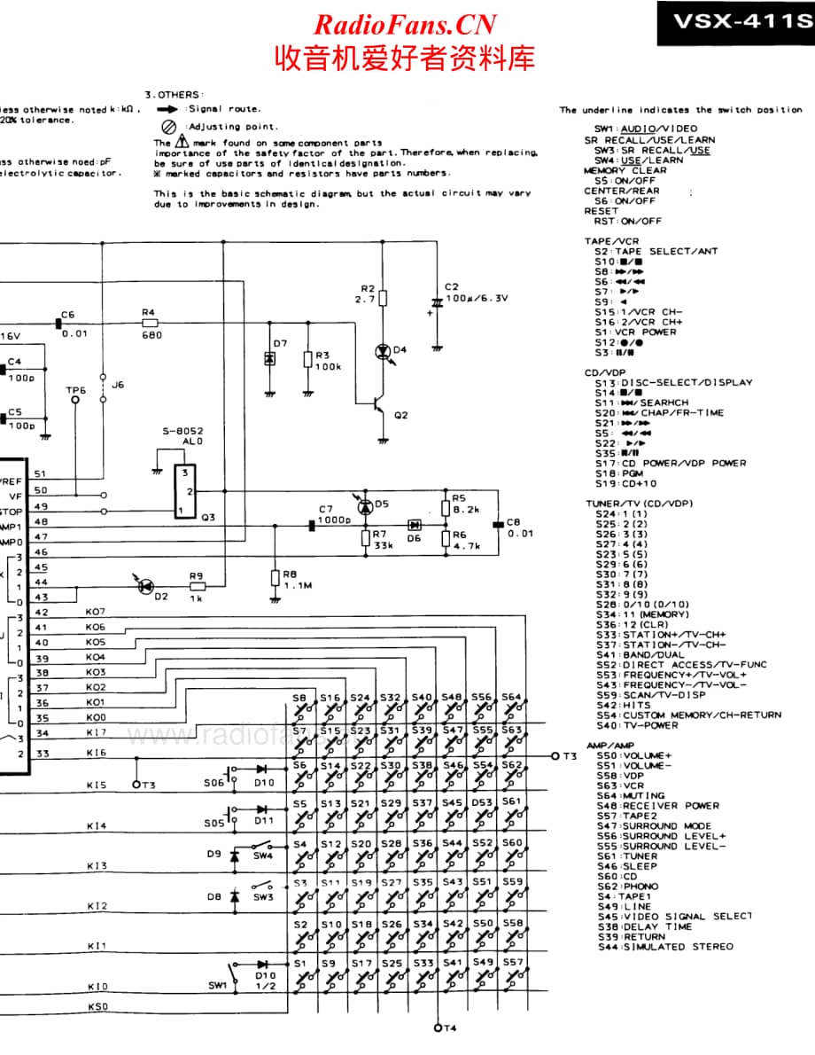 Pioneer-VSX401-av-sm维修电路原理图.pdf_第3页