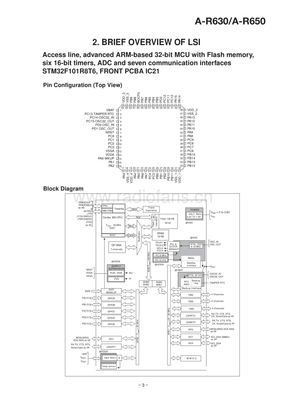 Teac-AR650-int-sm维修电路原理图.pdf_第3页