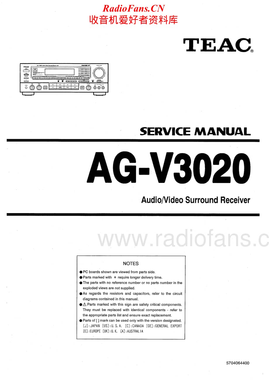 Teac-AGV3020-rec-sm维修电路原理图.pdf_第1页