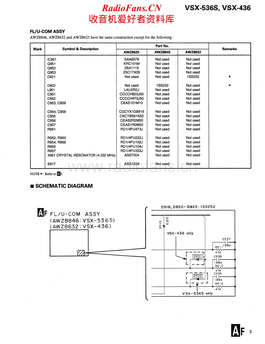 Pioneer-VSX436-avr-sm维修电路原理图.pdf_第3页