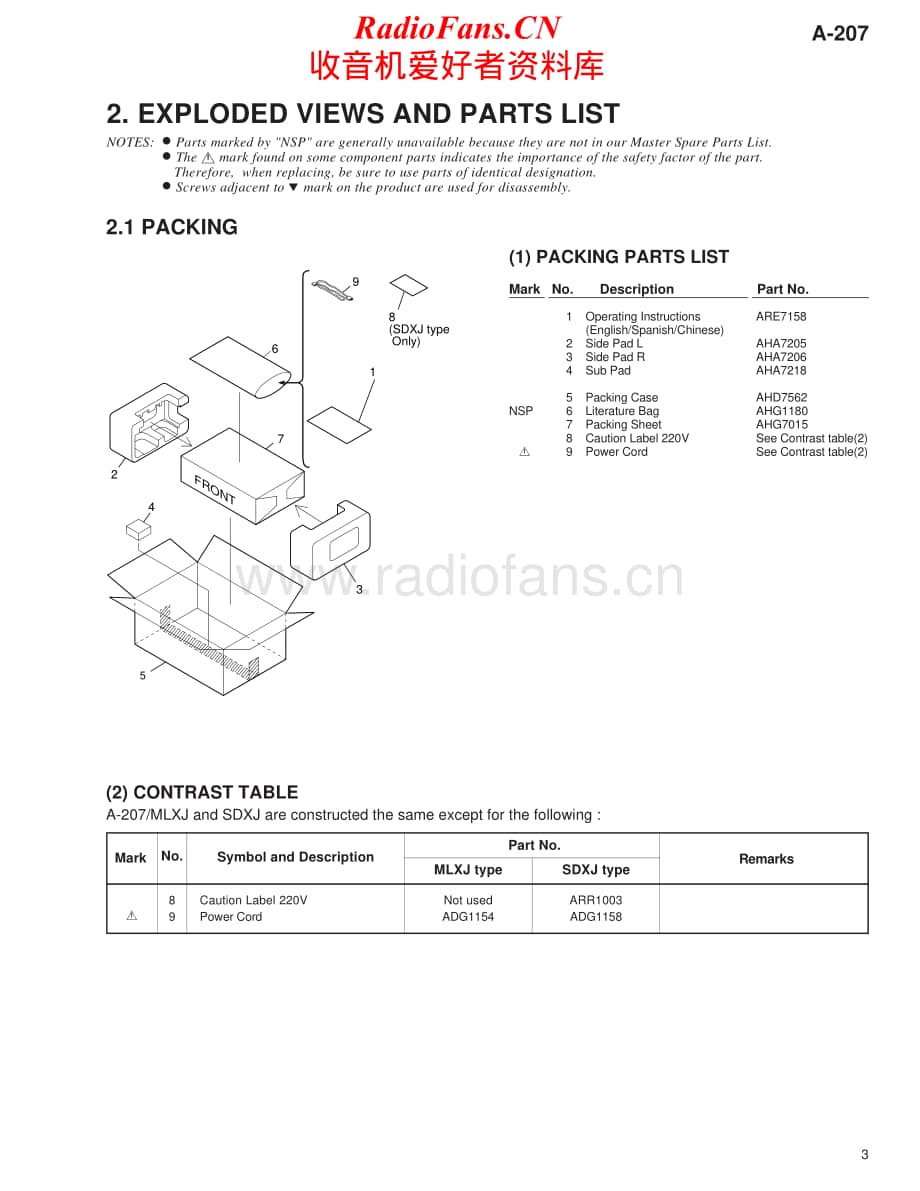 Pioneer-A207-int-sm维修电路原理图.pdf_第3页