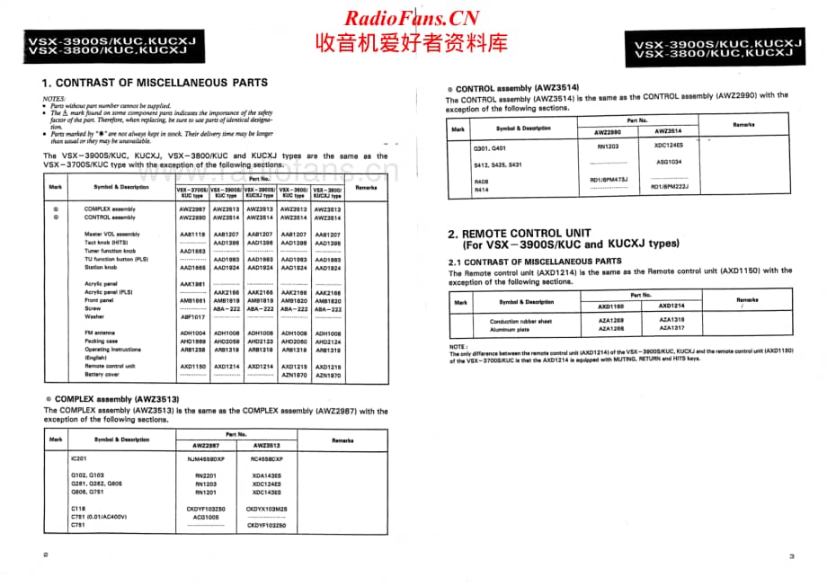 Pioneer-VSX3900S-avr-sm维修电路原理图.pdf_第2页