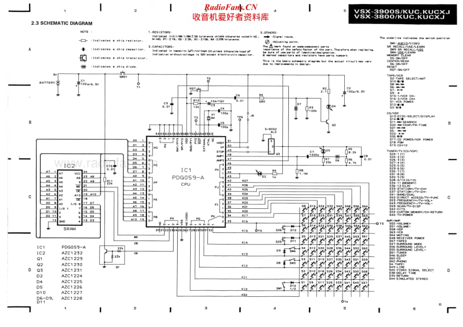 Pioneer-VSX3900S-avr-sm维修电路原理图.pdf_第3页