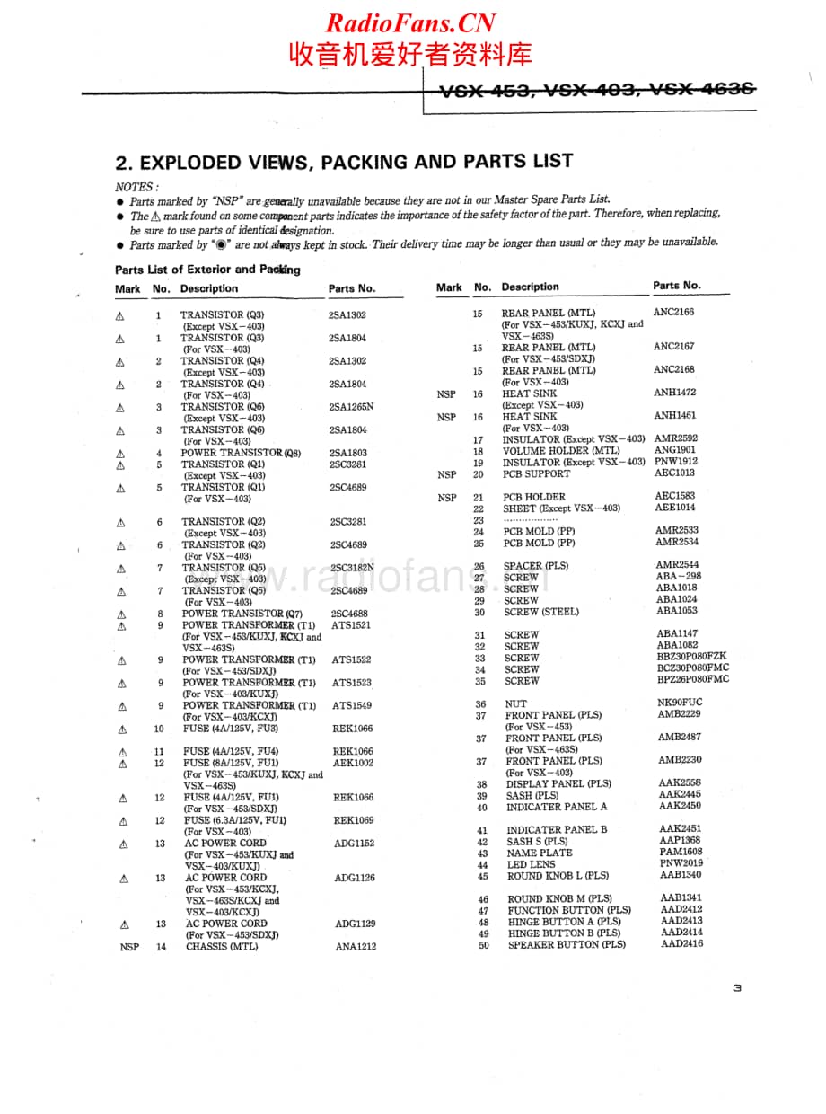 Pioneer-VSX403-avr-sm维修电路原理图.pdf_第3页