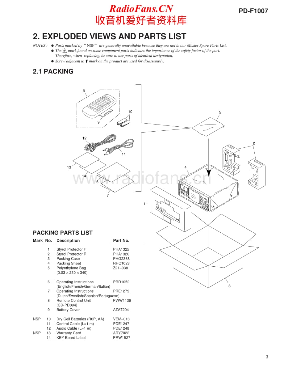 Pioneer-PDF1007-cd-sm维修电路原理图.pdf_第3页