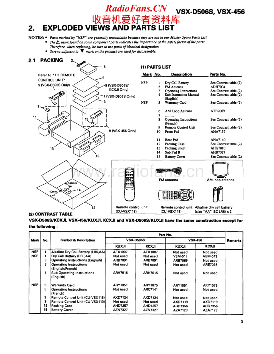 Pioneer-VSX456-avr-sm维修电路原理图.pdf_第3页
