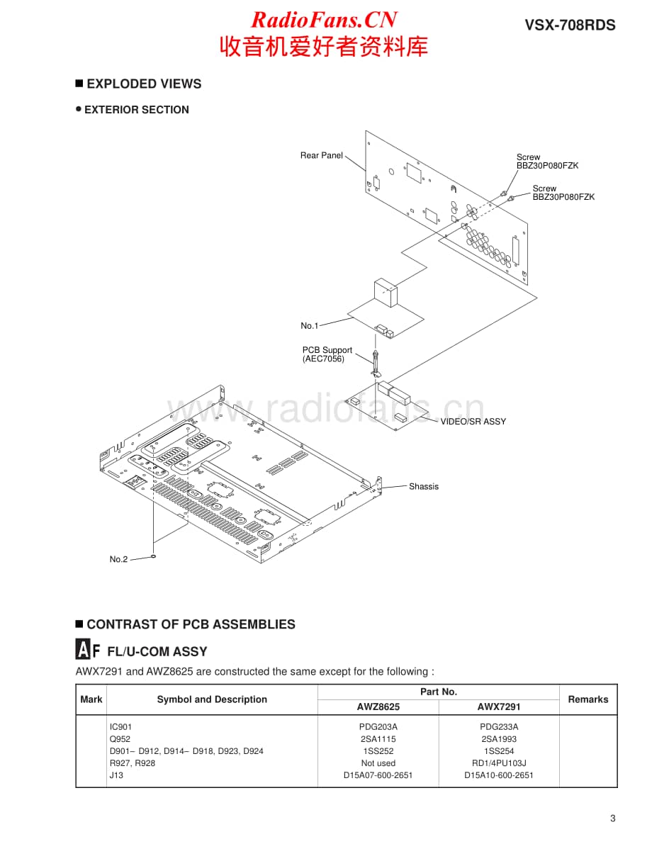 Pioneer-VSX708RDS-avr-sm维修电路原理图.pdf_第3页