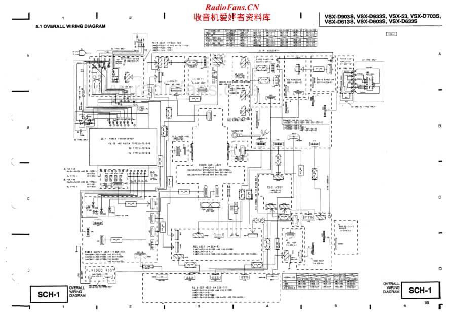 Pioneer-VSXD903S-avr-sch维修电路原理图.pdf_第2页