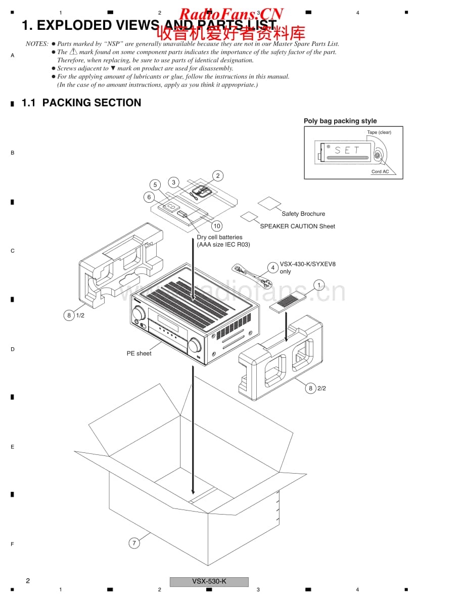 Pioneer-VSX530K-avr-sm维修电路原理图.pdf_第2页