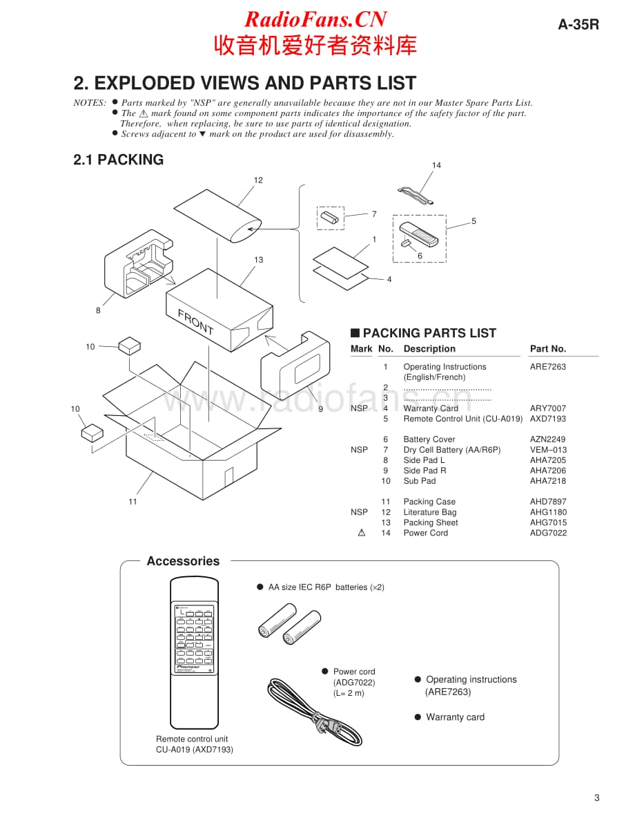 Pioneer-A35R-int-sm维修电路原理图.pdf_第3页