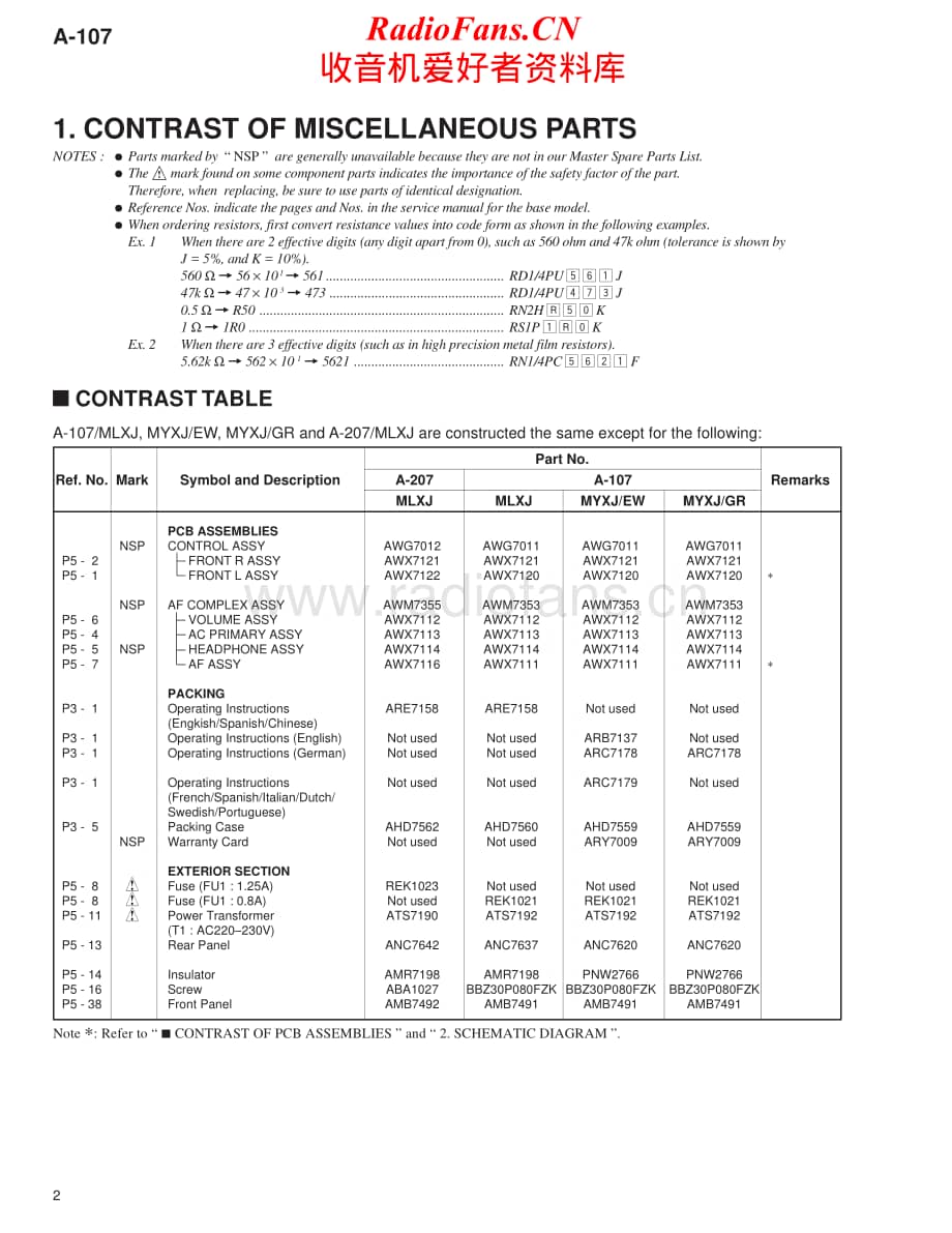 Pioneer-A107-int-sm维修电路原理图.pdf_第2页