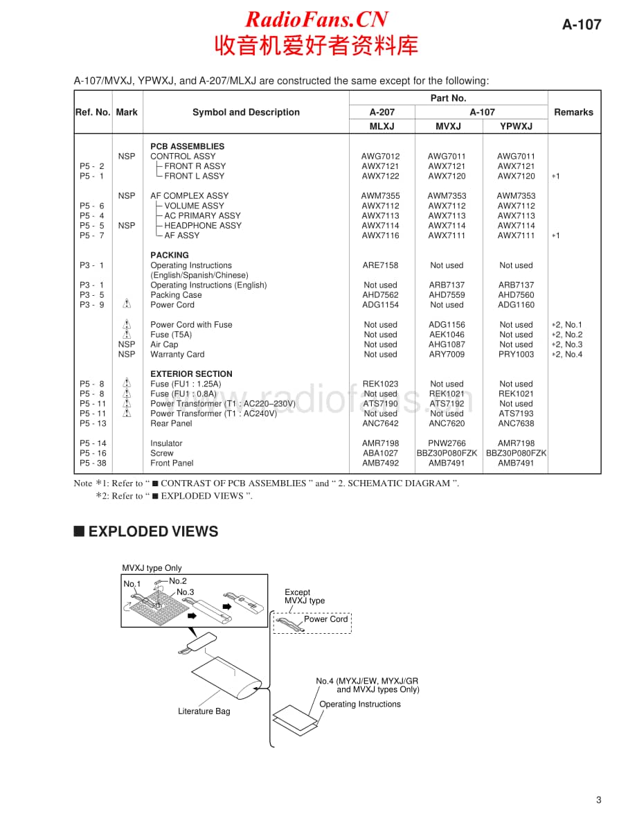 Pioneer-A107-int-sm维修电路原理图.pdf_第3页