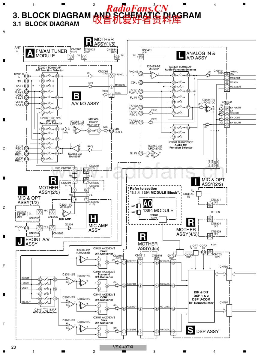 Pioneer-VSX49TXI-avr-sm维修电路原理图.pdf_第2页