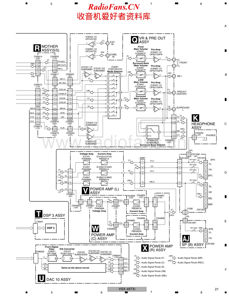 Pioneer-VSX49TXI-avr-sm维修电路原理图.pdf_第3页