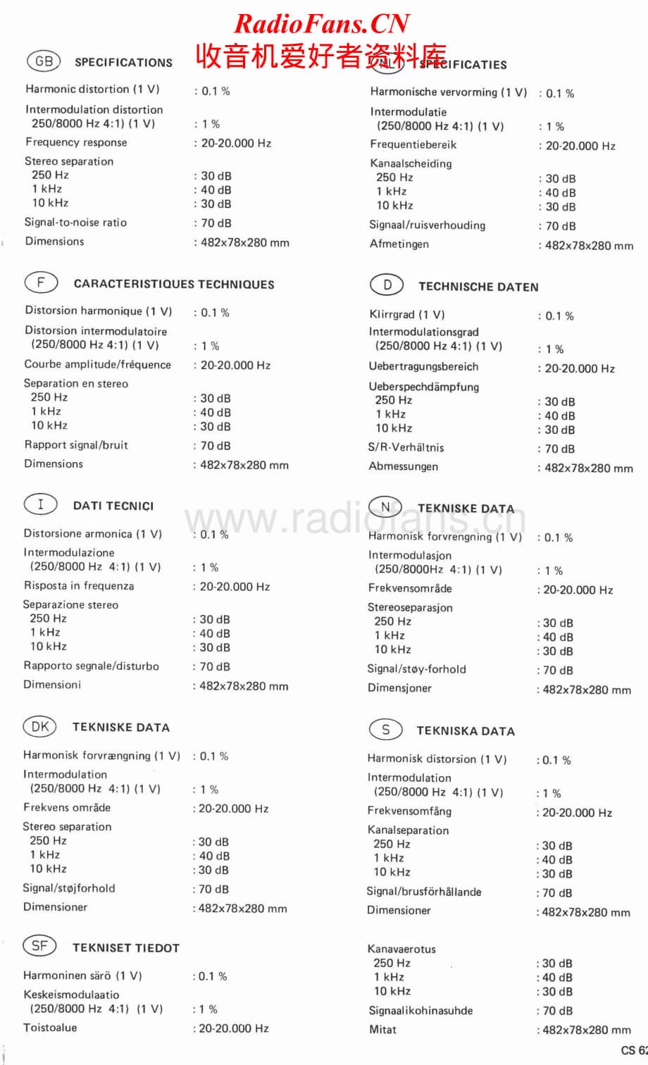 Philips-22AH270-int-sm维修电路原理图.pdf_第2页