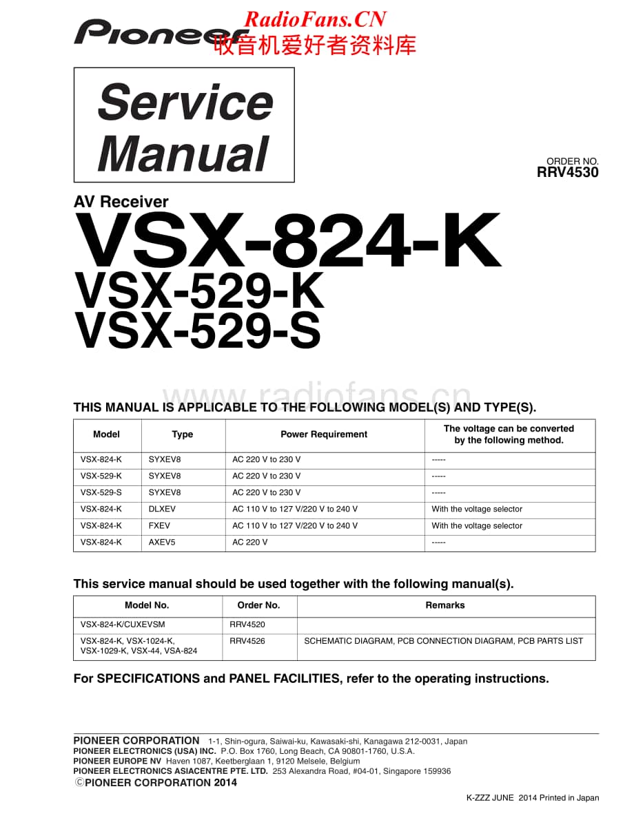 Pioneer-VSX529K-avr-sm维修电路原理图.pdf_第1页