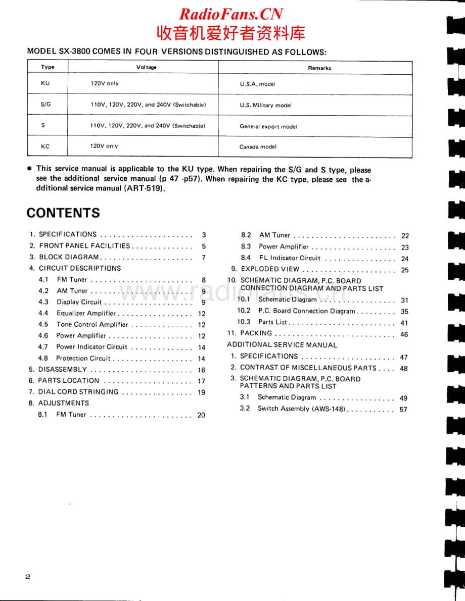 Pioneer-SX3800-rec-sm1维修电路原理图.pdf_第2页