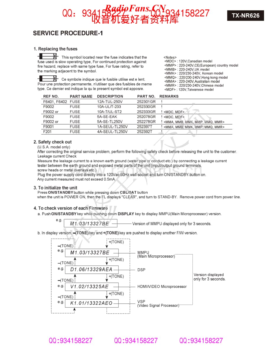 Onkyo-TXNR626-avr-sm维修电路原理图.pdf_第2页