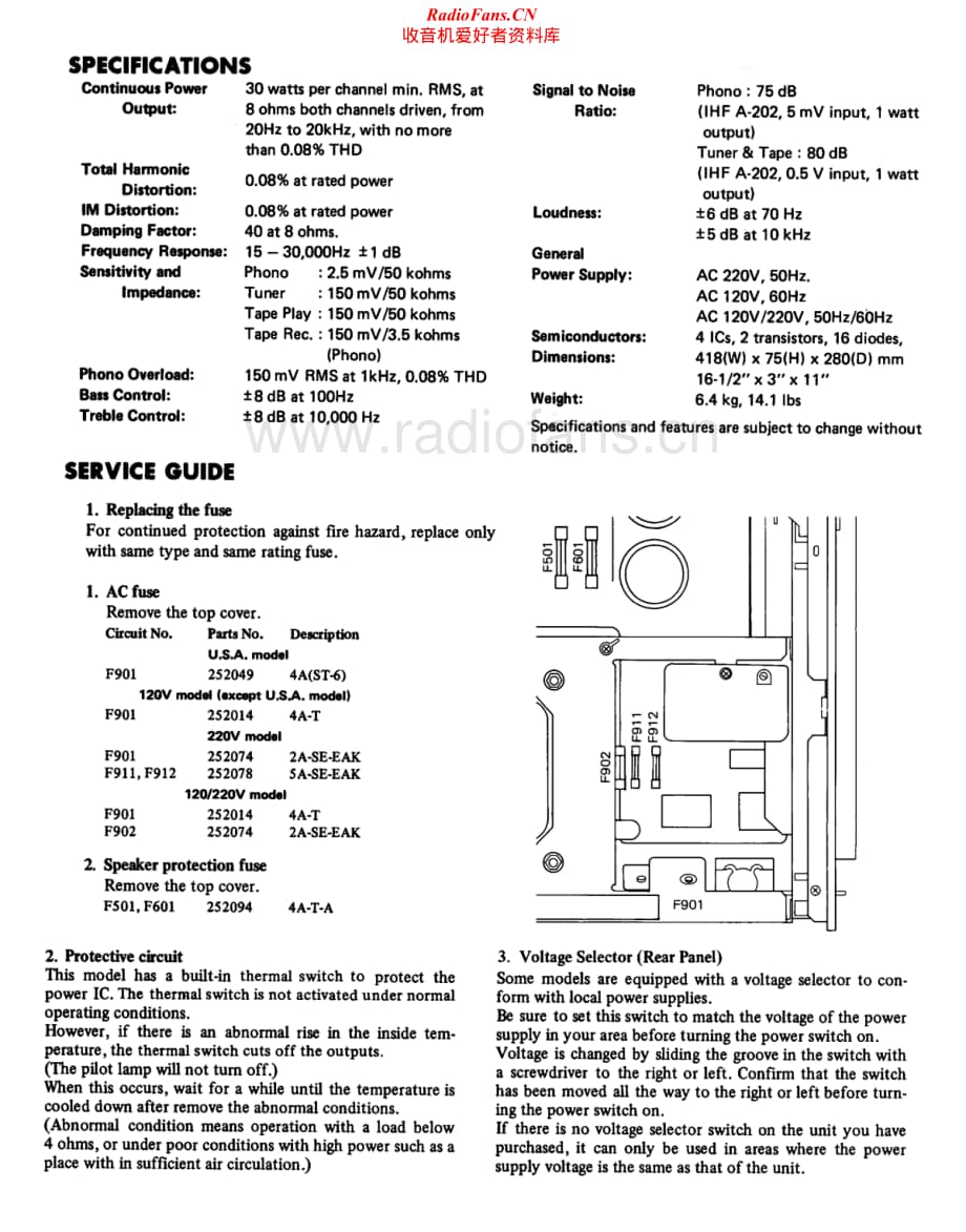 Onkyo-A15-int-sm维修电路原理图.pdf_第2页