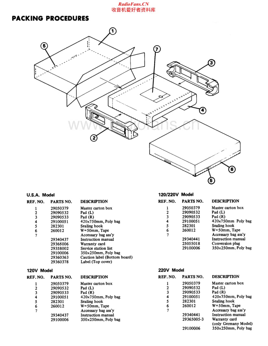 Onkyo-A15-int-sm维修电路原理图.pdf_第3页