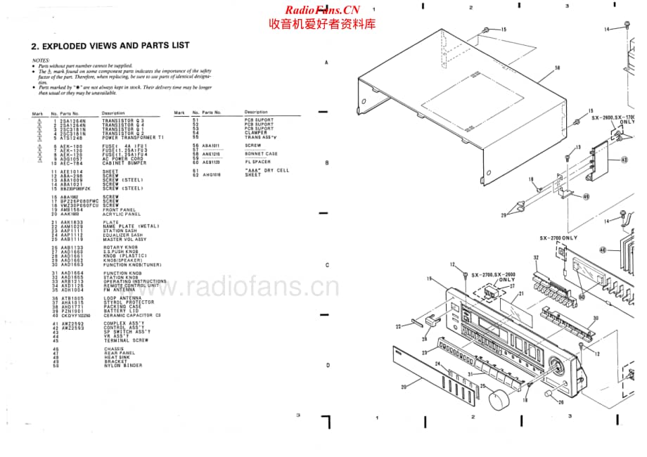 Pioneer-SX1700-rec-sm维修电路原理图.pdf_第3页