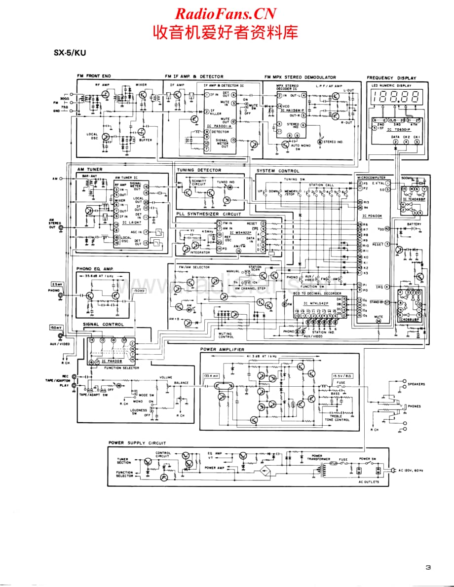 Pioneer-SX7-rec-sm维修电路原理图.pdf_第3页