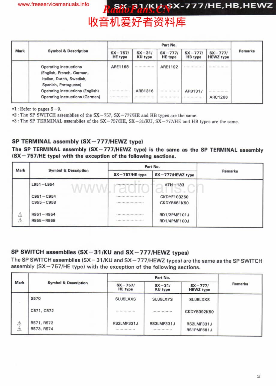 Pioneer-SX777-rec-sm维修电路原理图.pdf_第3页