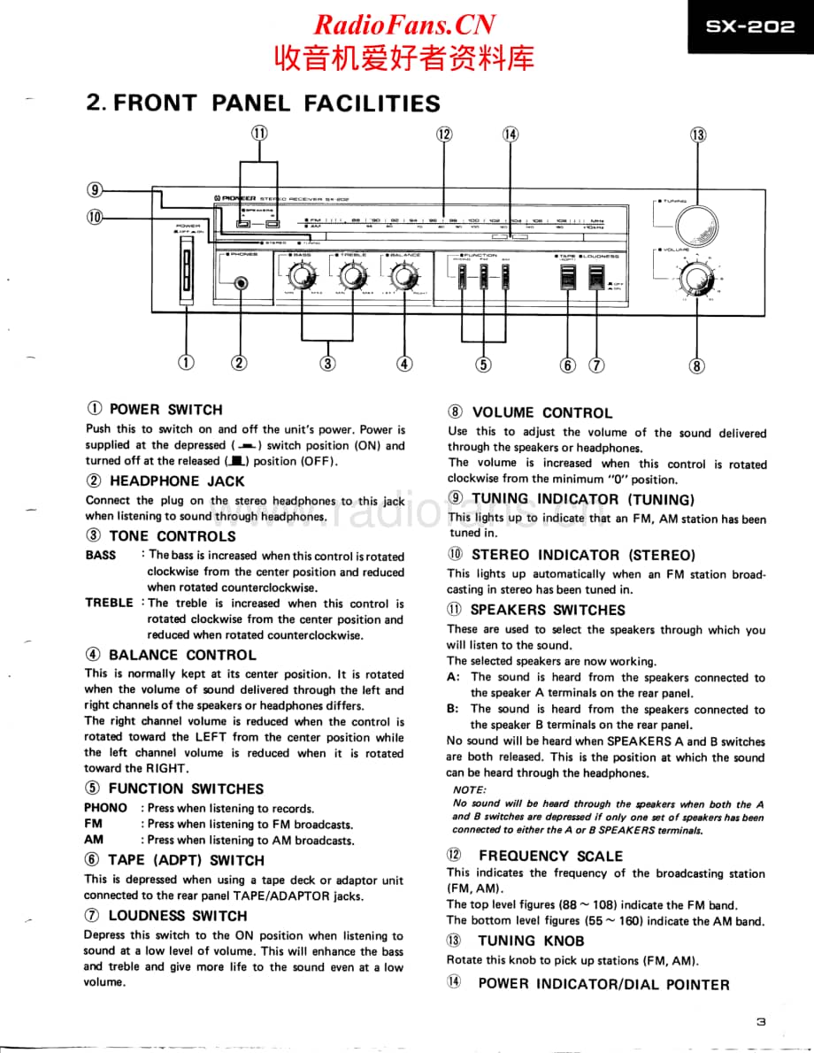 Pioneer-SX202L-rec-sm维修电路原理图.pdf_第3页