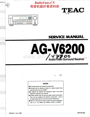 Teac-AGV6200-rec-sm维修电路原理图.pdf