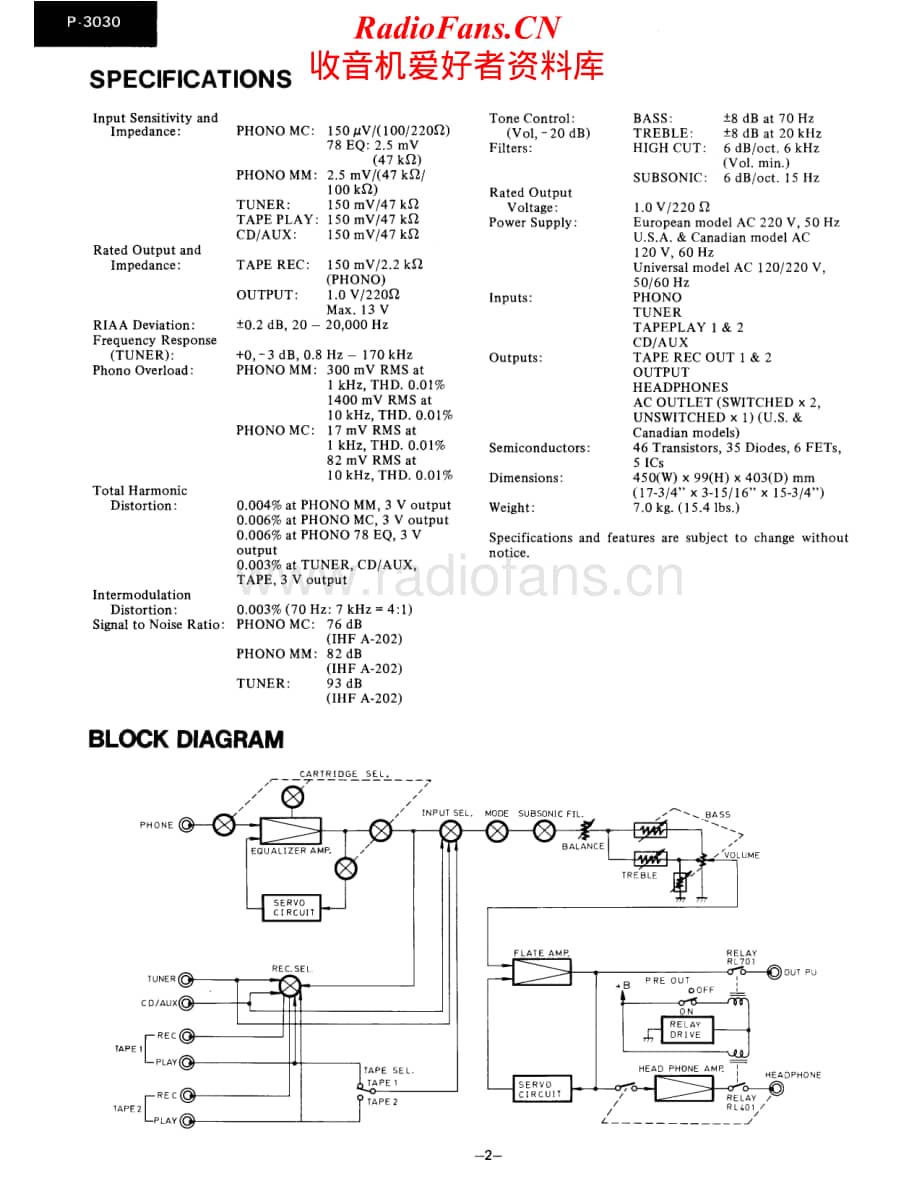 Onkyo-P3030-pre-sm维修电路原理图.pdf_第2页