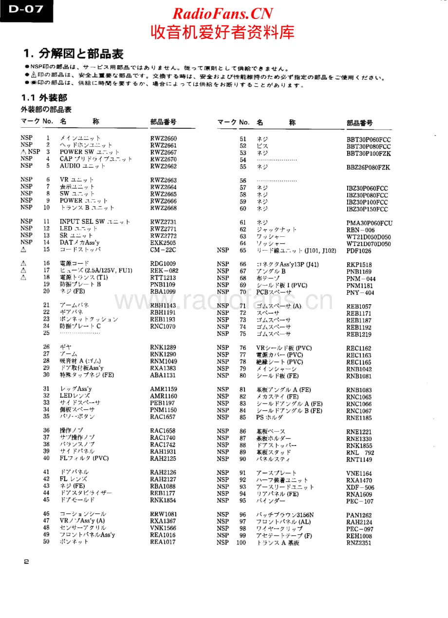 Pioneer-D07-dat-sm2维修电路原理图.pdf_第2页