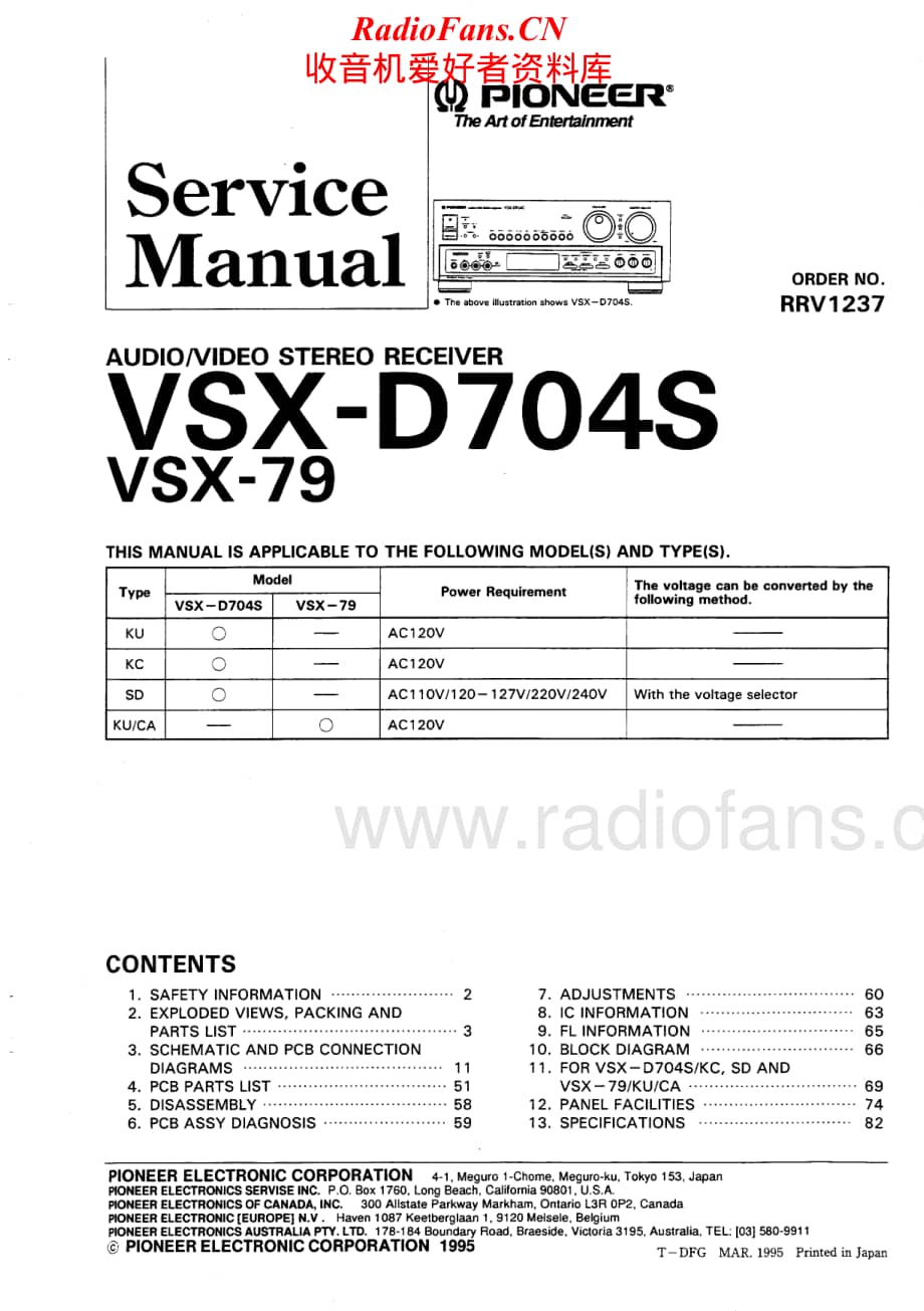 Pioneer-VSX79-avr-sm维修电路原理图.pdf_第1页