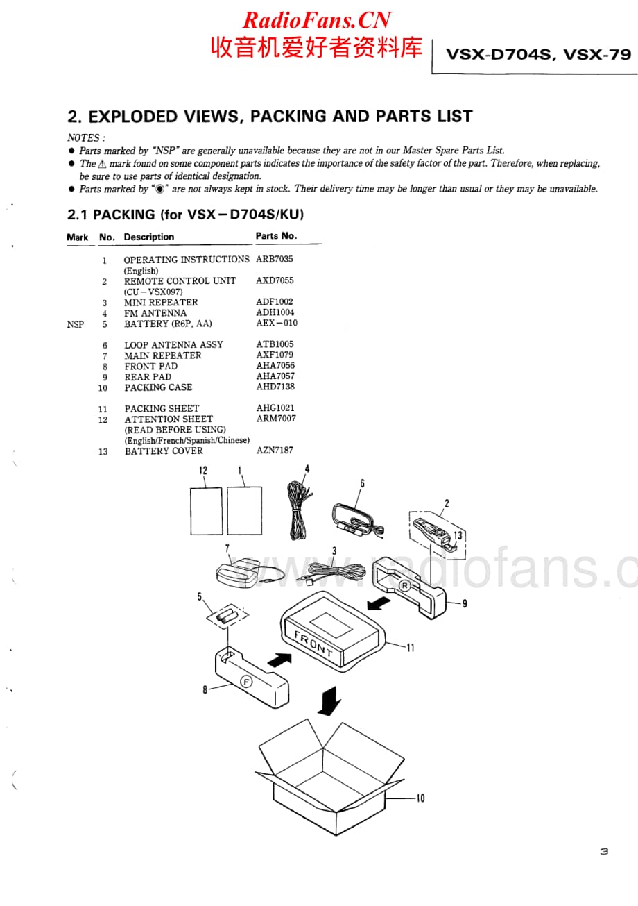 Pioneer-VSX79-avr-sm维修电路原理图.pdf_第3页