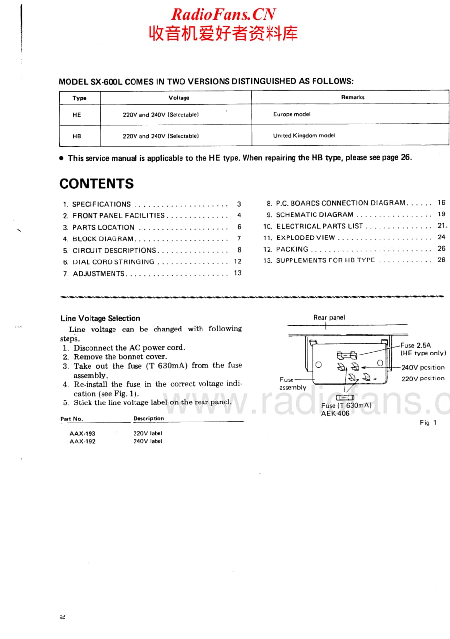 Pioneer-SX600L-rec-sm维修电路原理图.pdf_第2页