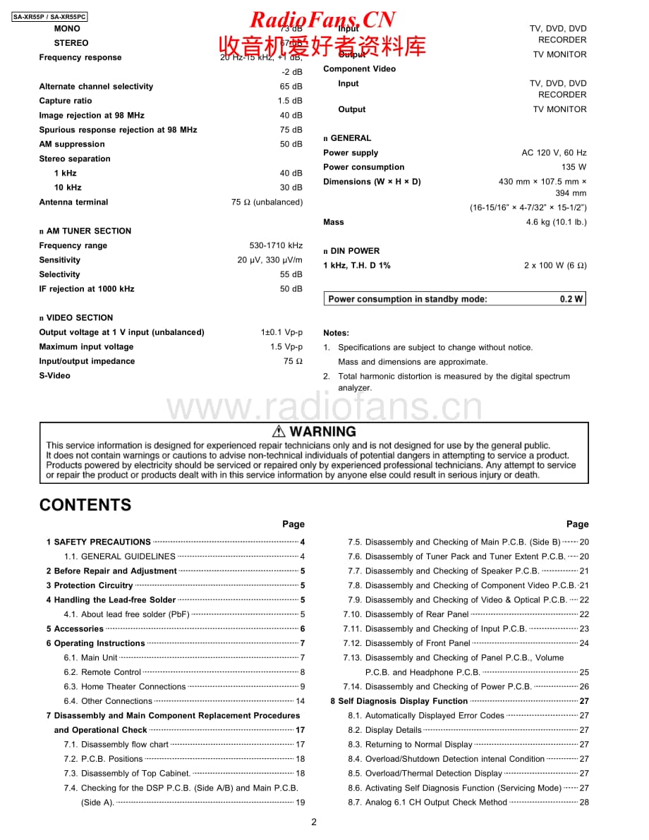 Panasonic-SAXR55P-avr-sm维修电路原理图.pdf_第2页