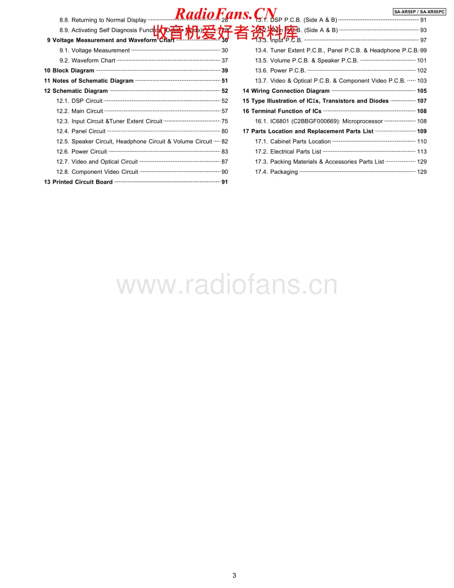 Panasonic-SAXR55P-avr-sm维修电路原理图.pdf_第3页