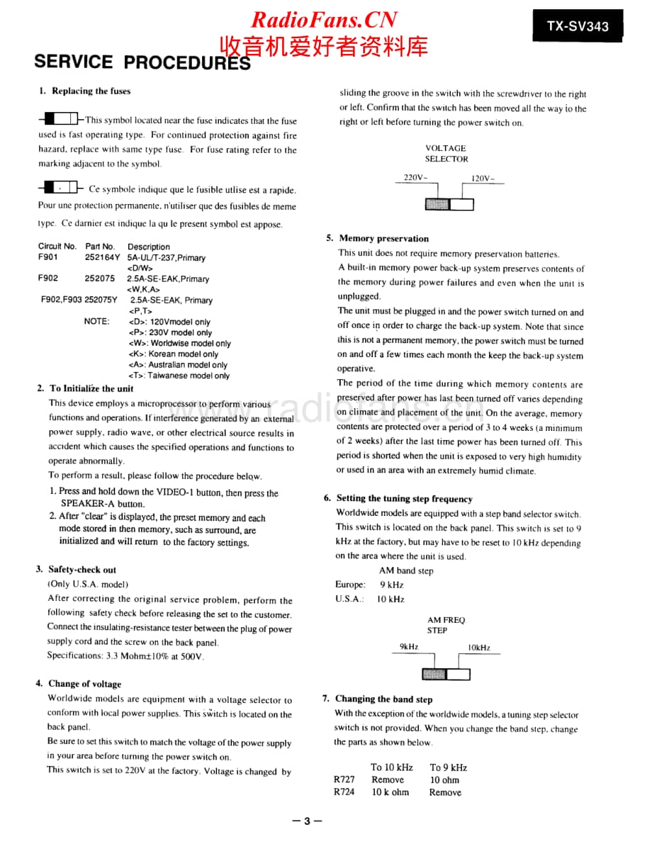 Onkyo-TXSV-343-av-sm维修电路原理图.pdf_第3页