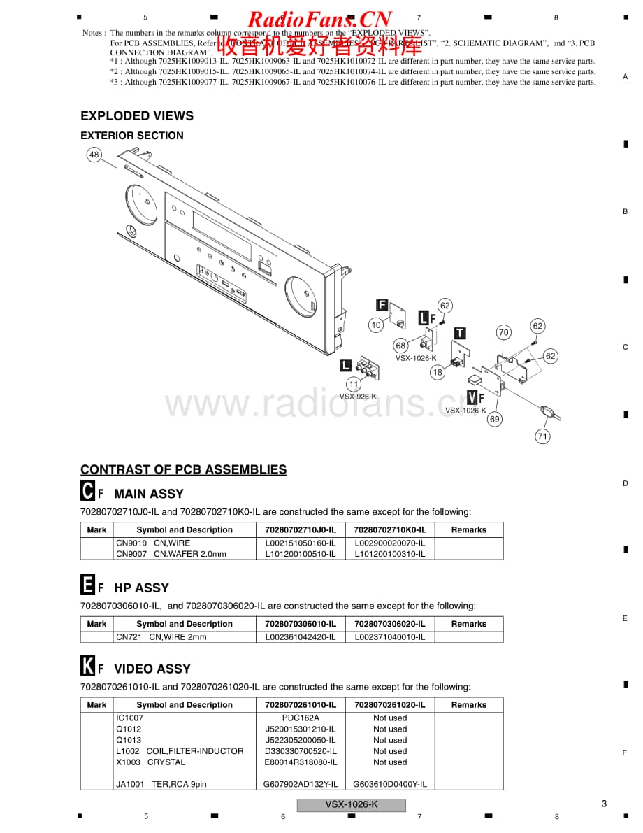 Pioneer-VSX1026K-avr-sm维修电路原理图.pdf_第3页