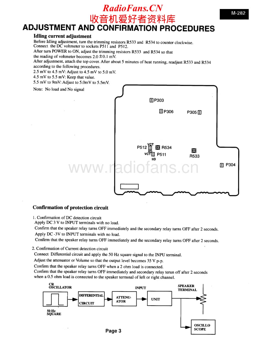 Onkyo-M282-pwr-sm维修电路原理图.pdf_第3页