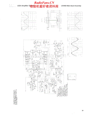 QSC-USA850-pwr-sch维修电路原理图.pdf