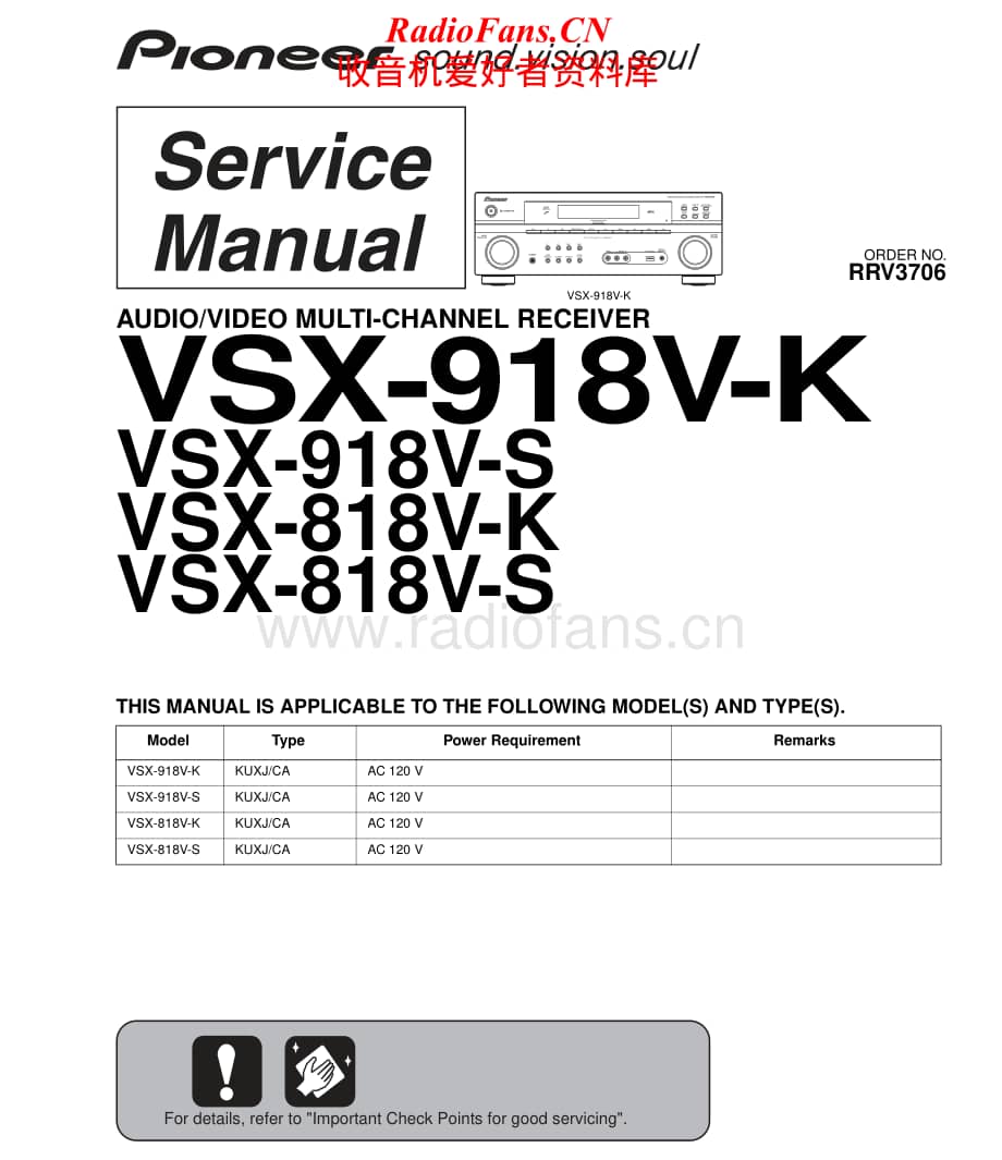 Pioneer-VSX818VK-avr-sm维修电路原理图.pdf_第1页