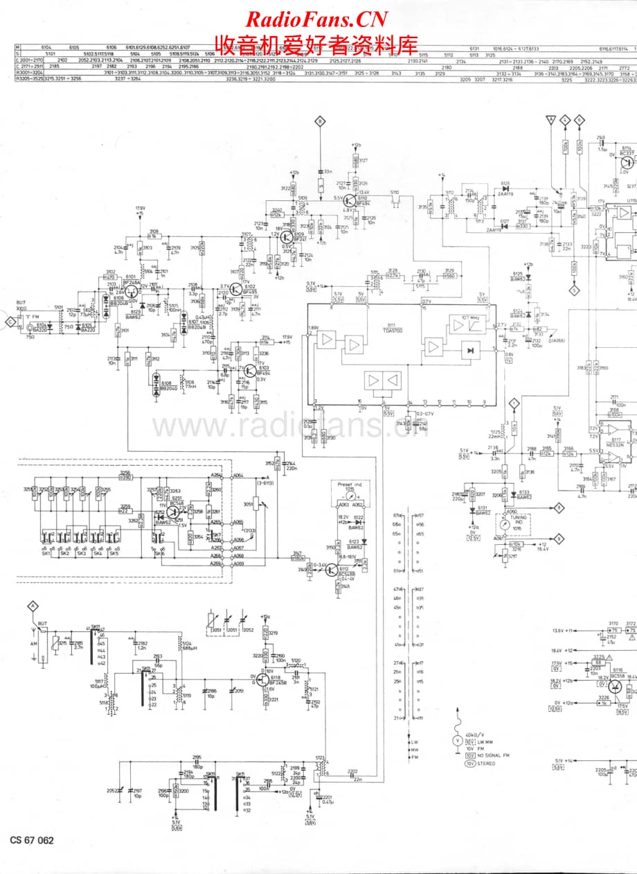 Philips-22AH103-rec-sm维修电路原理图.pdf_第3页