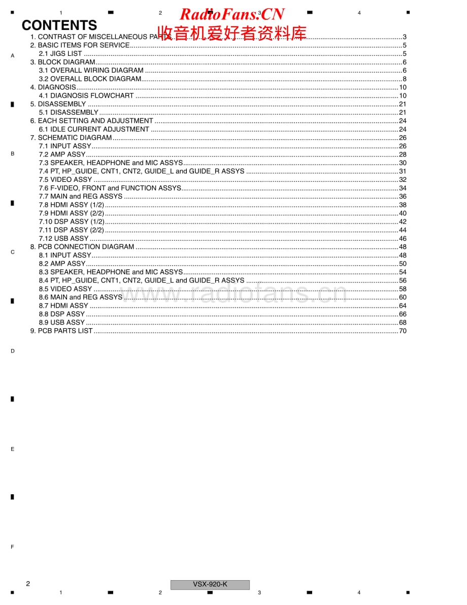 Pioneer-VSX920K-avr-sm维修电路原理图.pdf_第2页