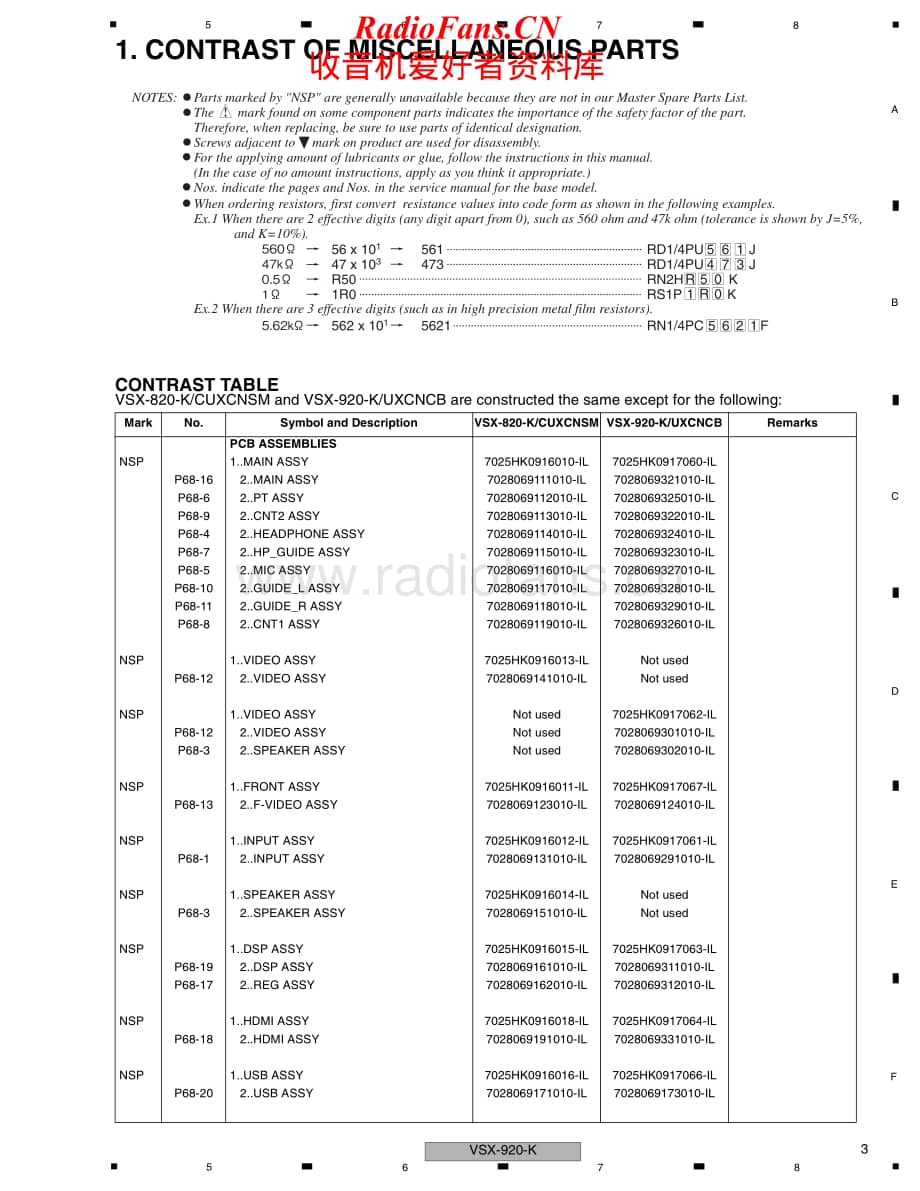 Pioneer-VSX920K-avr-sm维修电路原理图.pdf_第3页