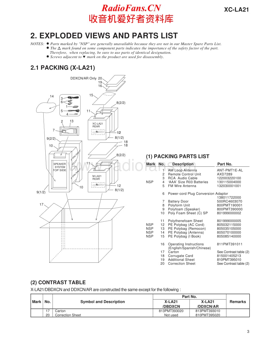 Pioneer-XCLA21-int-sm维修电路原理图.pdf_第3页