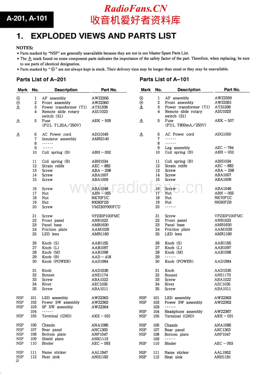 Pioneer-A101-int-sm维修电路原理图.pdf_第2页