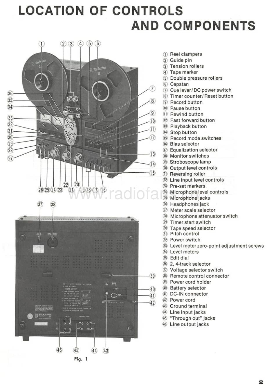 Technics-RS1500USMKII-tape-sm维修电路原理图.pdf_第3页