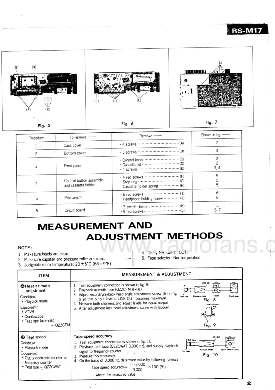 Technics-RSM17-tape-sm维修电路原理图.pdf_第3页