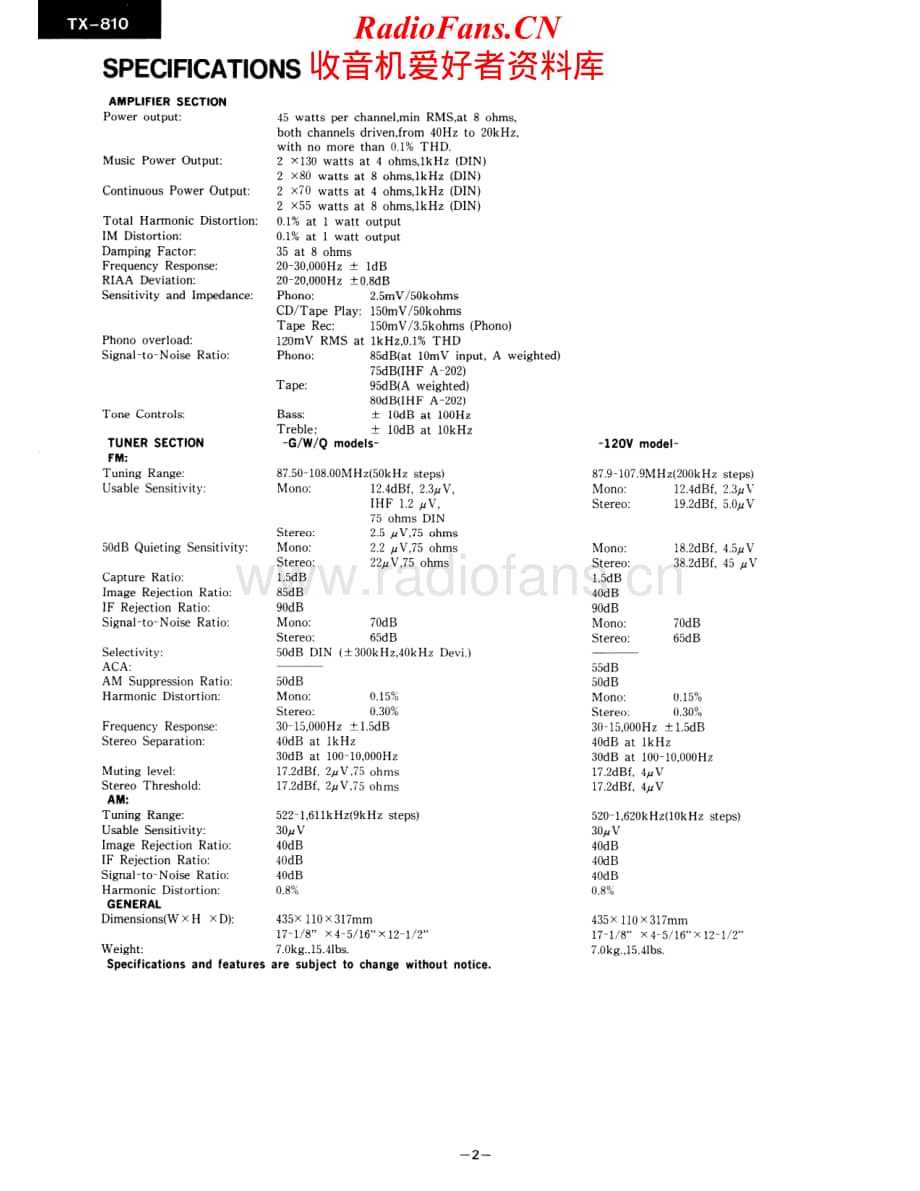 Onkyo-TX810-rec-sm维修电路原理图.pdf_第2页