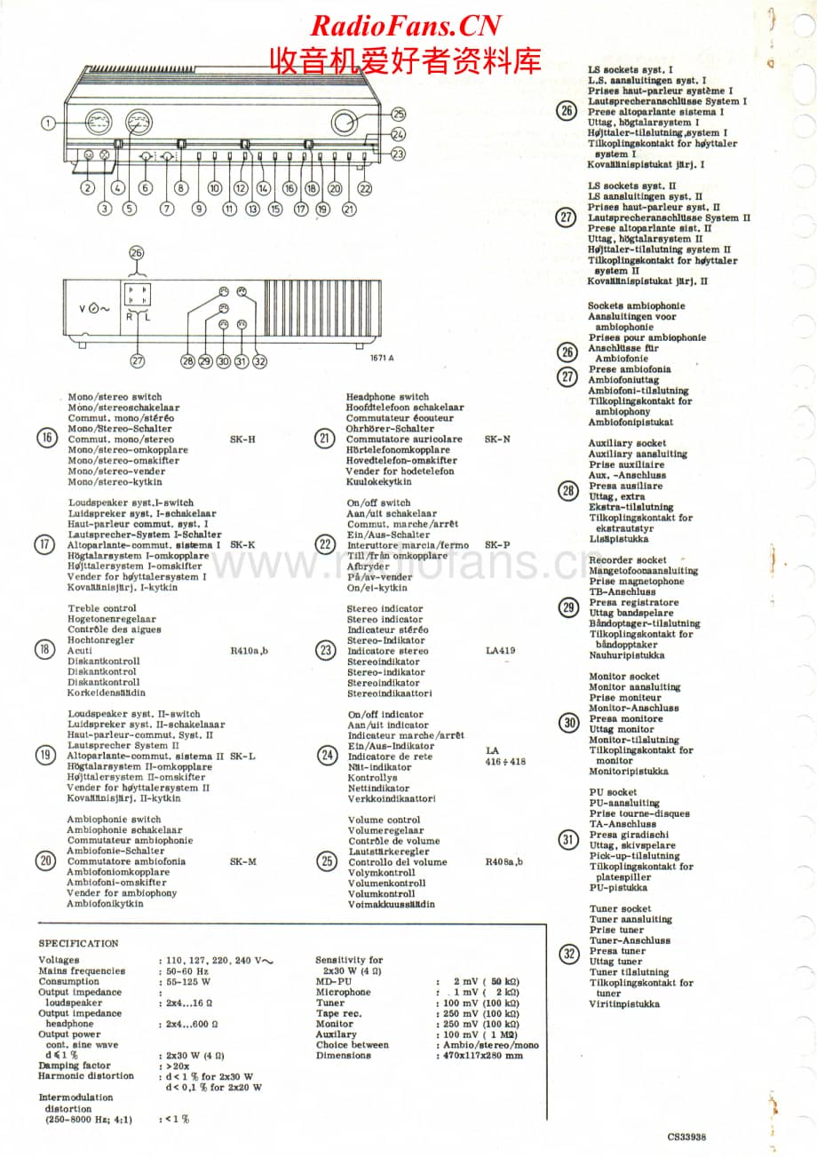 Philips-22RH521-int-sm维修电路原理图.pdf_第2页